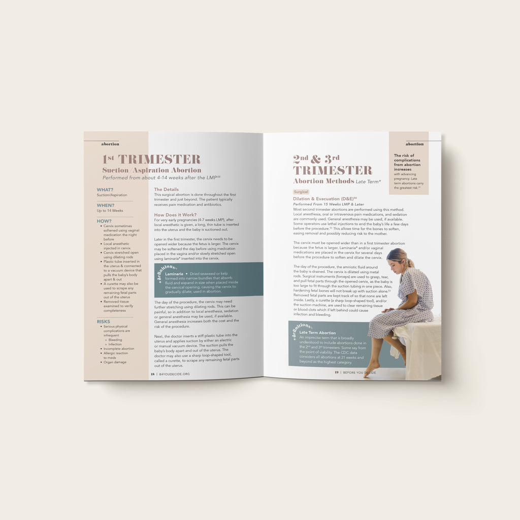 Before You Decide Brochure (Pack of 20)