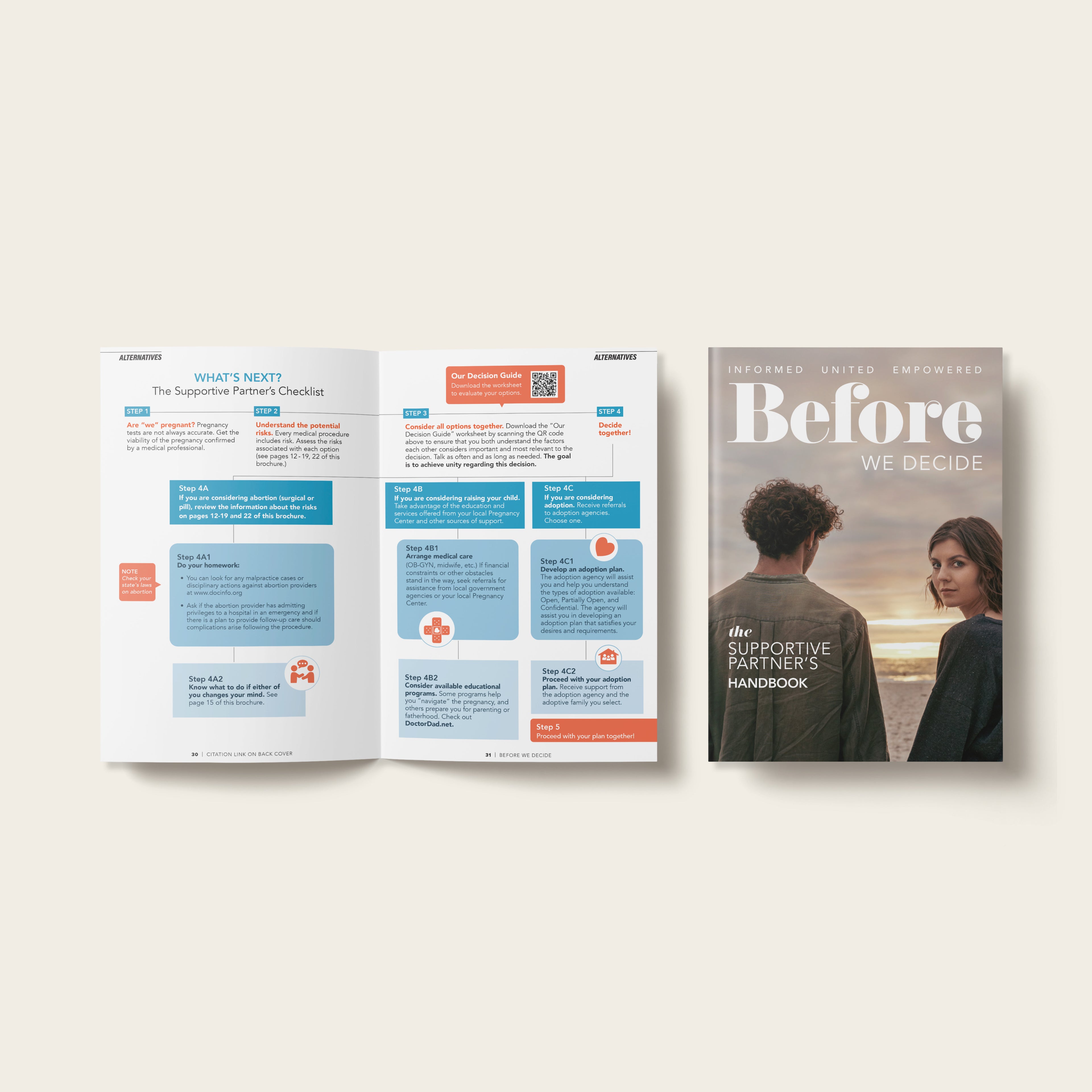 Before We Decide Brochure: Digital 1-Year Subscription
